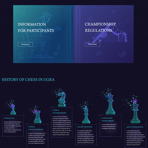 Запуск эксклюзивного сайта Командного чемпионата азиатских городов по шахматам 2024 в Ханты-Мансийске